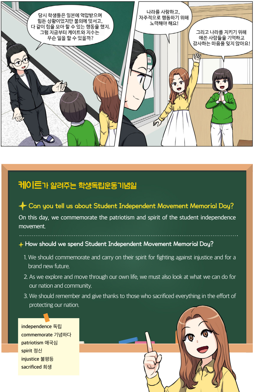 당시 학생들은 일본에 억압받으며 힘든 상황이었지만 불의에 맞서고, 다 같이 힘을 모아 할 수 있는 행동을 했지. 그럼 지금부터 케이트와 지수는 무슨 일을 할 수 있을까? 나라를 사랑하고, 자주적으로 행동하기 위해 노력해야 해요! 그리고 나라를 지키기 위해 애쓴 사람들을 기억하고 감사하는 마음을 잊지 않아요! 케이트가 알려주는 학생독립운동 기념일. Can you tell us about Student Independent Movement Memorial Day? On this day, we commemorate the patriotism and spirit of the student independence movement. How should we spend Student Independent Movement Memorial Day? 1. We should commemorate and carry on their spirit for fighting against injustice and for a brand new future. 2. As we explore and move through our own life, we must also look at what we can do for our nation and community. 3. We should remember and give thanks to those who sacrificed everything in the effort of protecting our nation. independence 독립. commemorate 기념하다. patriotism 애국심. spirit 정신. injustice 불평등. sacrificed 희생.
