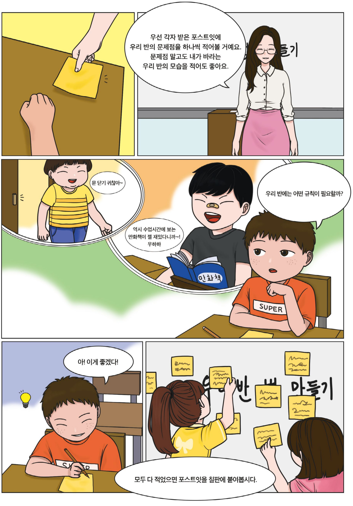 우선 각자 받은 포스트잇에 우리 반의 문제점을 하나씩 적어볼 거예요. 문제점 말고도 내가 바라는 우리 반의 모습을 적어도 좋아요. 우리 반에는 어떤 규칙이 필요할까? 문 닫기 귀찮아~ 역시 수업시간에 보는 만화책이 젤 재밌다니까~! 우하하. 아! 이게 좋겠다! 모두 다 적었으면 포스트잇을 칠판에 붙여봅시다.
