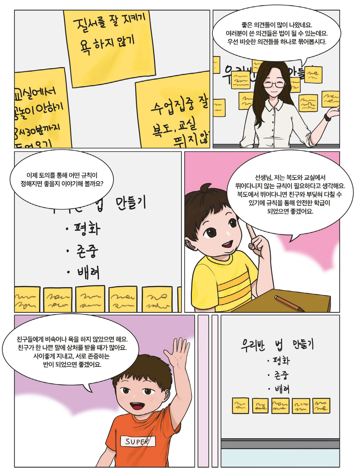 질서를 잘 지키기. 욕 하지 않기. 좋은 의견들이 많이 나왔네요. 여러분이 쓴 의견들은 법이 될 수 있는데요. 우선 비슷한 의견들을 하나로 묶어봅시다. 이제 토의를 통해 어떤 규칙이 정해지면 좋을지 이야기해 볼까요? 선생님, 저는 복도와 교실에서 뛰어다니지 않는 규칙이 필요하다고 생각해요. 복도에서 뛰어다니면 친구와 부딪혀 다칠 수 있기에 규칙을 통해 안전한 학급이 되었으면 좋겠어요. 친구들에게 비속어나 욕을 하지 않았으면 해요. 친구가 한 나쁜 말에 상처를 받을 때가 많아요. 사이좋게 지내고, 서로 존중하는 반이 되었으면 좋겠어요. 우리반 법 만들기. 평화. 존중. 배려.