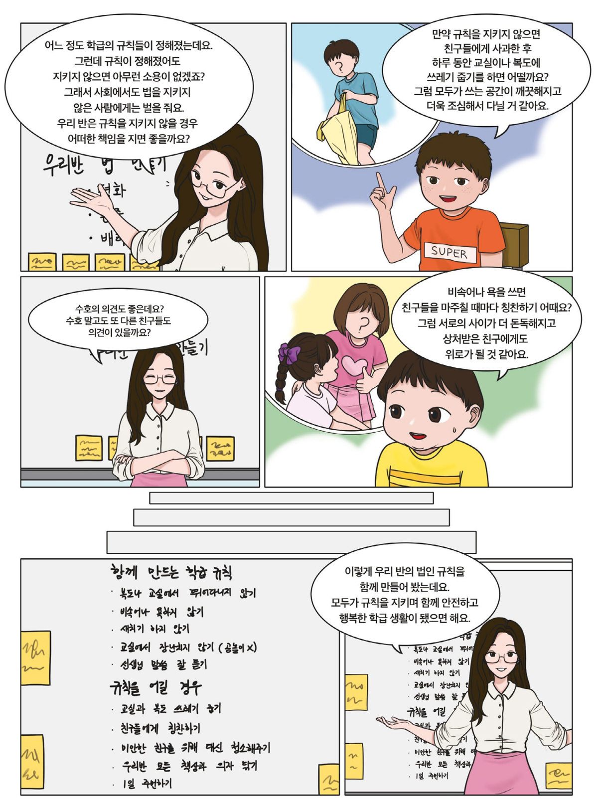 어느 정도 학급의 규칙들이 정해졌는데요. 그런데 규칙이 정해졌어도 지키지 않으면 아무런 소용이 없겠죠? 그래서 사회에서도 법을 지키지 않은 사람에게는 벌을 줘요. 우리 반은 규칙을 지키지 않을 경우 어떠한 책임을 지면 좋을까요? 만약 규칙을 지키지 않으면 친구들에게 사과한 후 하루 동안 교실이나 복도에 쓰레기 줍기를 하면 어떨까요? 그럼 모두가 쓰는 공간이 깨끗해지고 더욱 조심해서 다닐 거 같아요. 수호의 의견도 좋은데요? 수호 말고도 또 다른 친구들도 의견이 있을까요? 비속어나 욕을 쓰면 친구들을 마주칠 때마다 칭찬하기 어때요? 그럼 서로의 사이가 더 돈독해지고 상처받은 친구에게도 위로가 될 것 같아요. 이렇게 우리 반의 법인 규칙을 함께 만들어 봤는데요. 모두가 규칙을 지키며 함께 안전하고 행복한 학급 생활이 됐으면 해요.